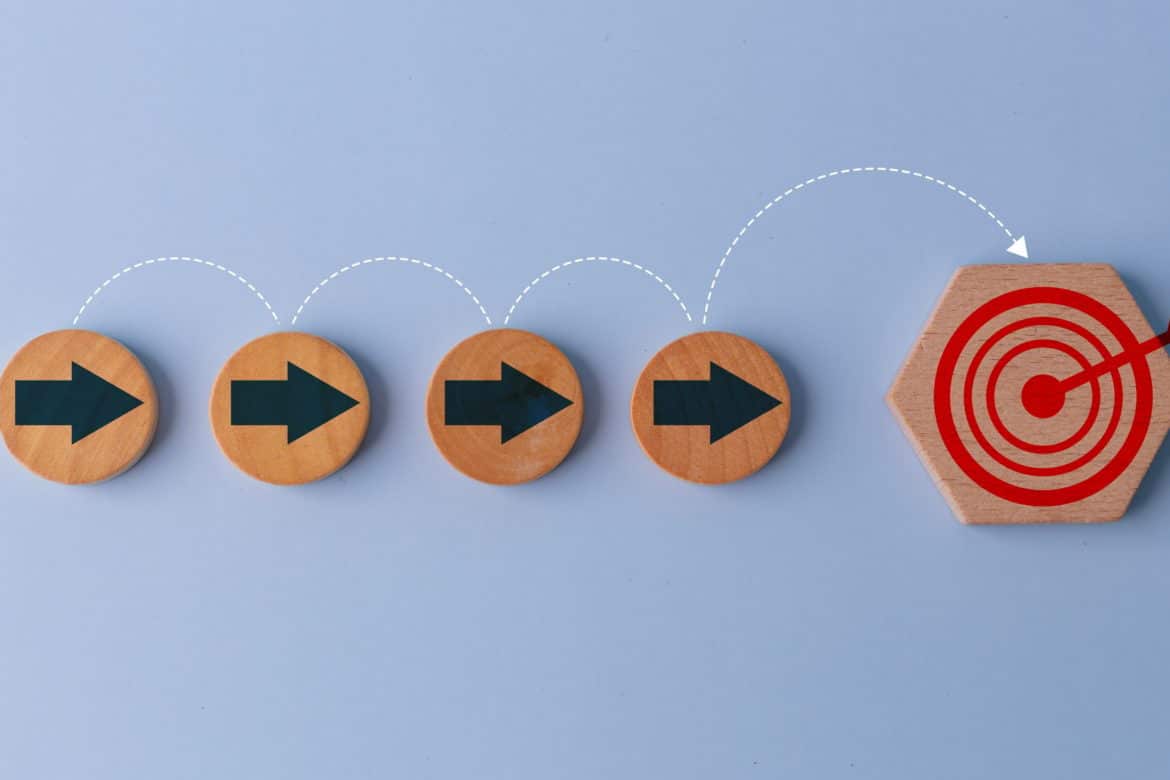 Business achievement goal, and target, Planning, and development for the corporation.