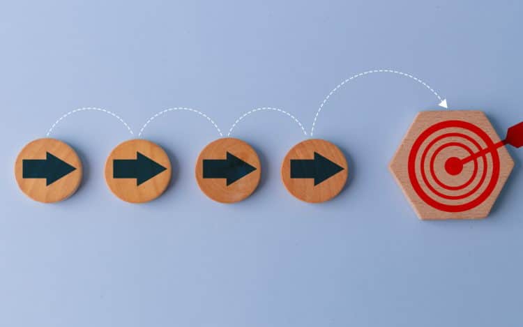 Business achievement goal, and target, Planning, and development for the corporation.